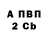 ТГК вейп Ruslan Gansales